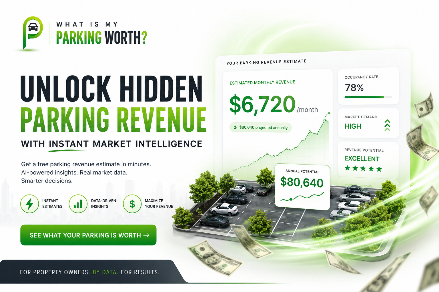 Apartment Parking Revenue Opportunities